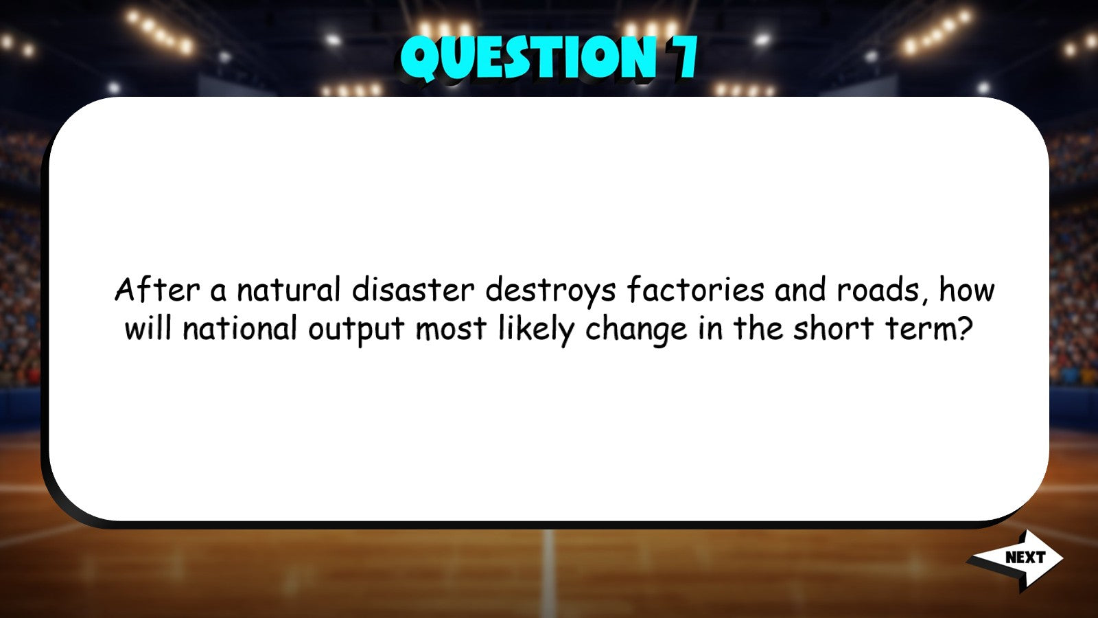 Causes of Economic Fluctuations TRASHKETBALL Economics Game - No Prep Review