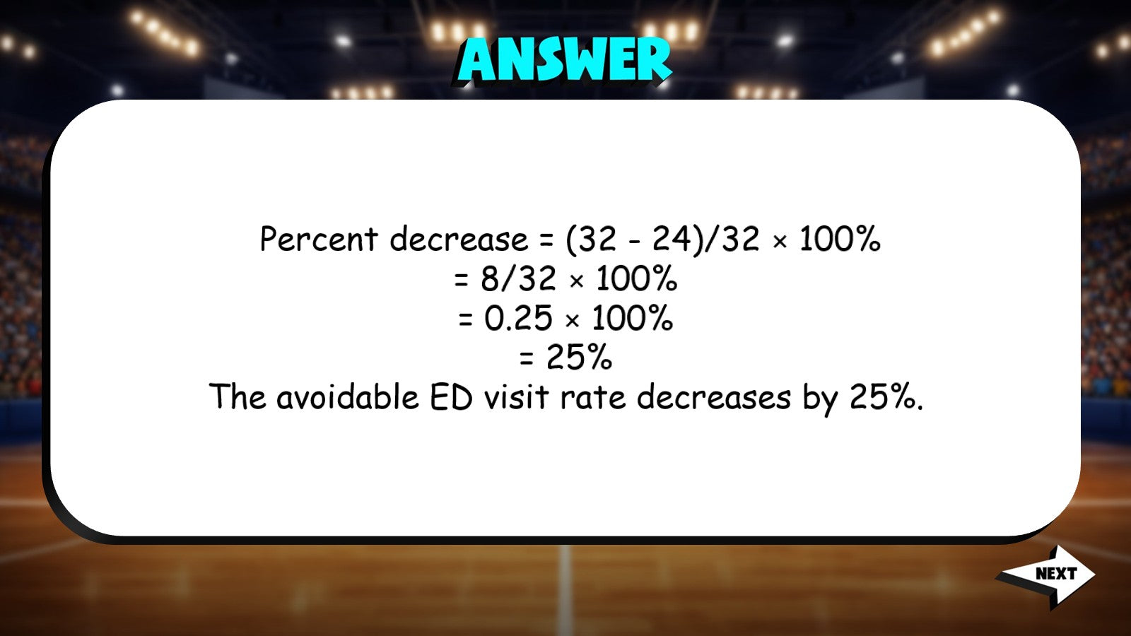 Health Equity & Access TRASHKETBALL Science Game - No Prep AP Biology Review