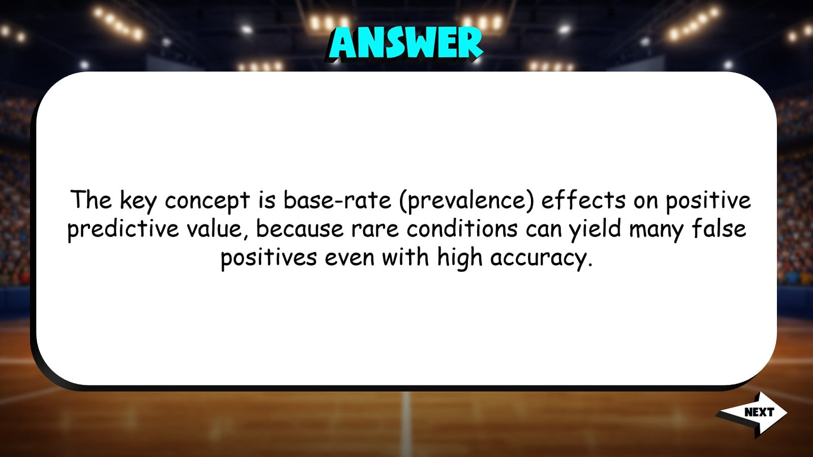 Biotechnology & Society TRASHKETBALL Science Game - No Prep AP Biology Review