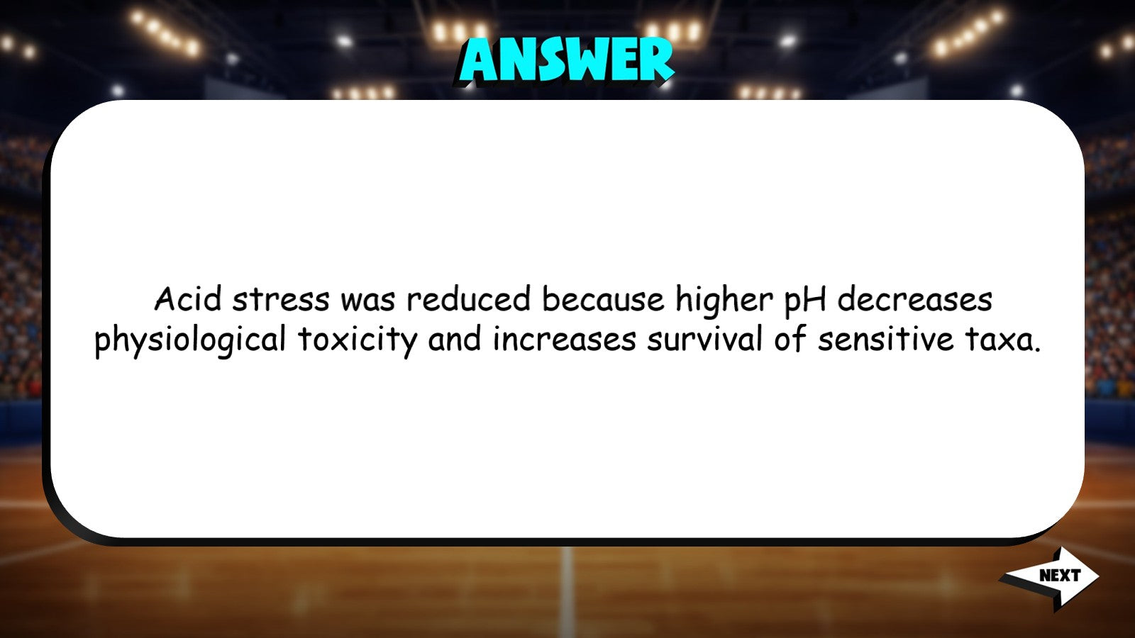 Ecosystem Change in Policy TRASHKETBALL Science Game - No Prep AP Biology Review