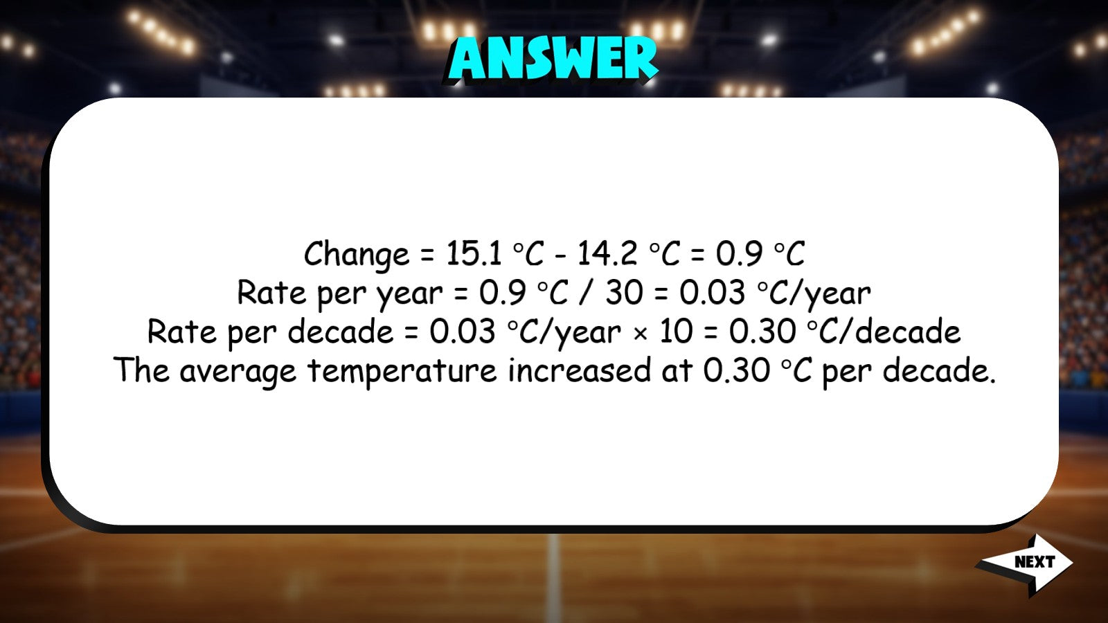 Human Impacts & Climate Evidence TRASHKETBALL Game - No Prep Earth Science