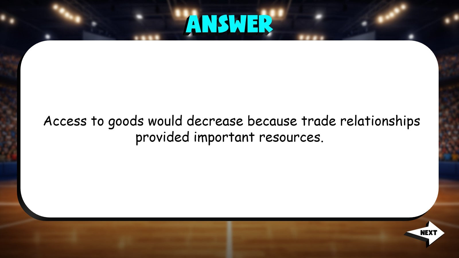 Diversity in the Colonies TRASHKETBALL Socials Game - No Prep Grade 5 Review