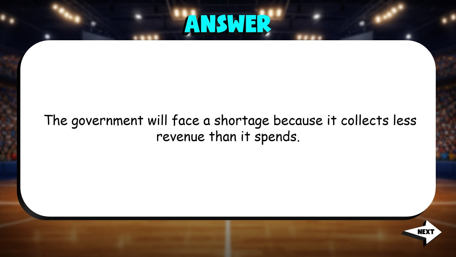 Taxes & Revenue TRASHKETBALL Socials Game - No Prep Grade 4 Review Activity