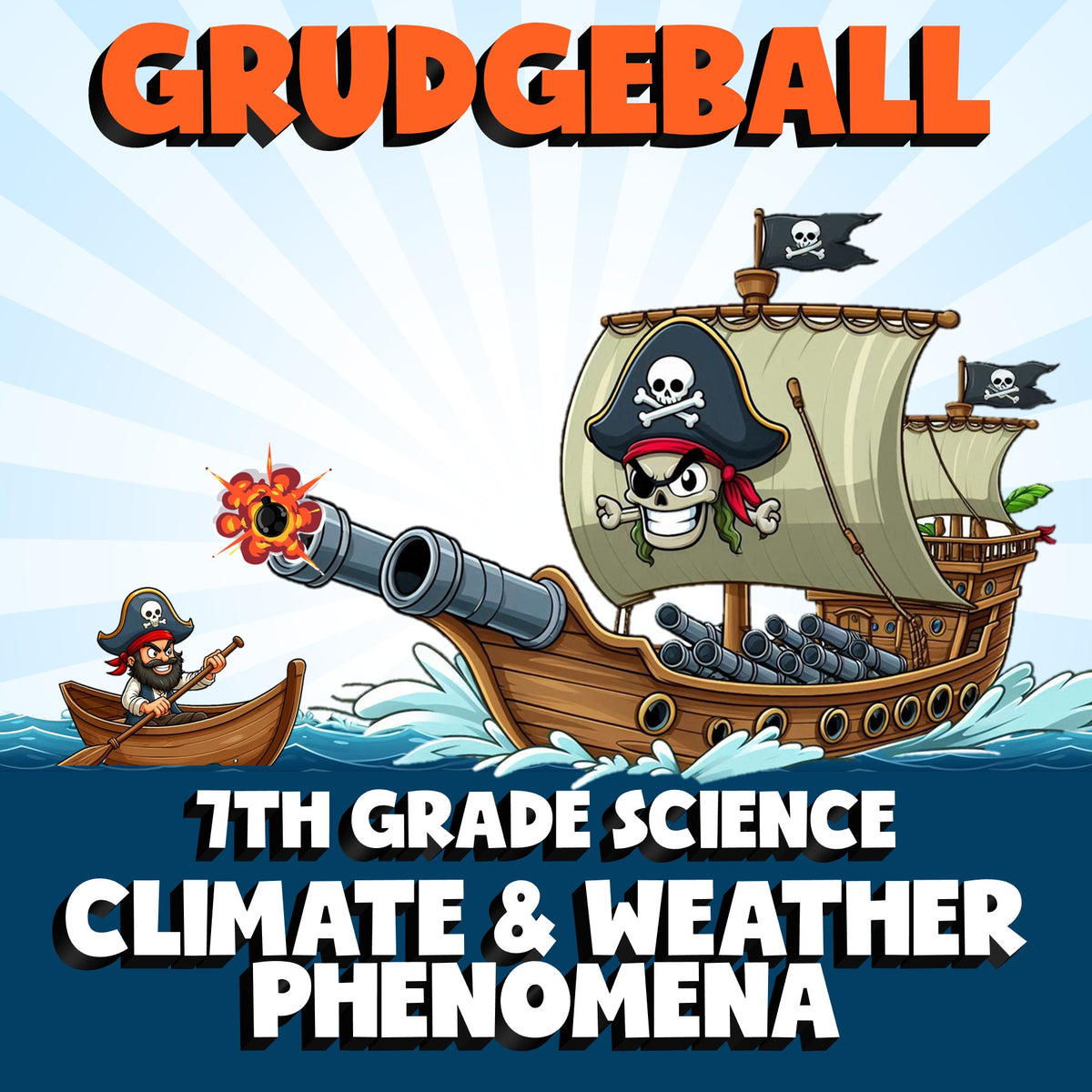 Climate & Weather Phenomena GRUDGEBALL Science Game - No Prep Grade 7 Review