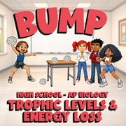 Trophic Levels & Energy Loss BUMP Science Game - No Prep AP Biology Review