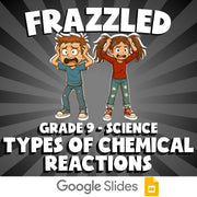 Types of Chemical Reactions FRAZZLED Science Game - No Prep Grade 9 Review