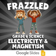 Electricity & Magnetism FRAZZLED Science Game - No Prep Grade 6 Review Activity