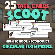 Circular Flow Model SCOOT TASK CARDS Economics Game - No Prep Review Activity
