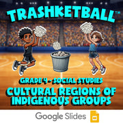 Cultural Regions of Indigenous Groups TRASHKETBALL Socials Game - Grade 4