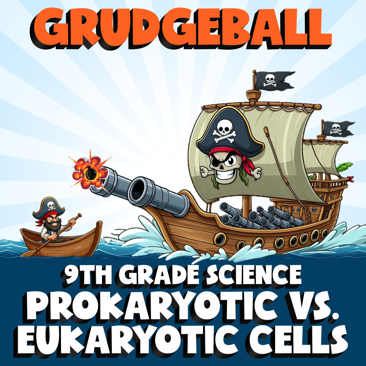 Prokaryotic vs. Eukaryotic Cells GRUDGEBALL Science Game - No Prep Grade 9