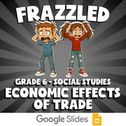 Economic Effects of Trade FRAZZLED Socials Game - No Prep Grade 6 Review