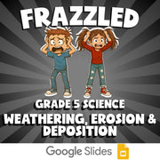 Weathering, Erosion & Deposition FRAZZLED Science Game - No Prep Grade 5 Review