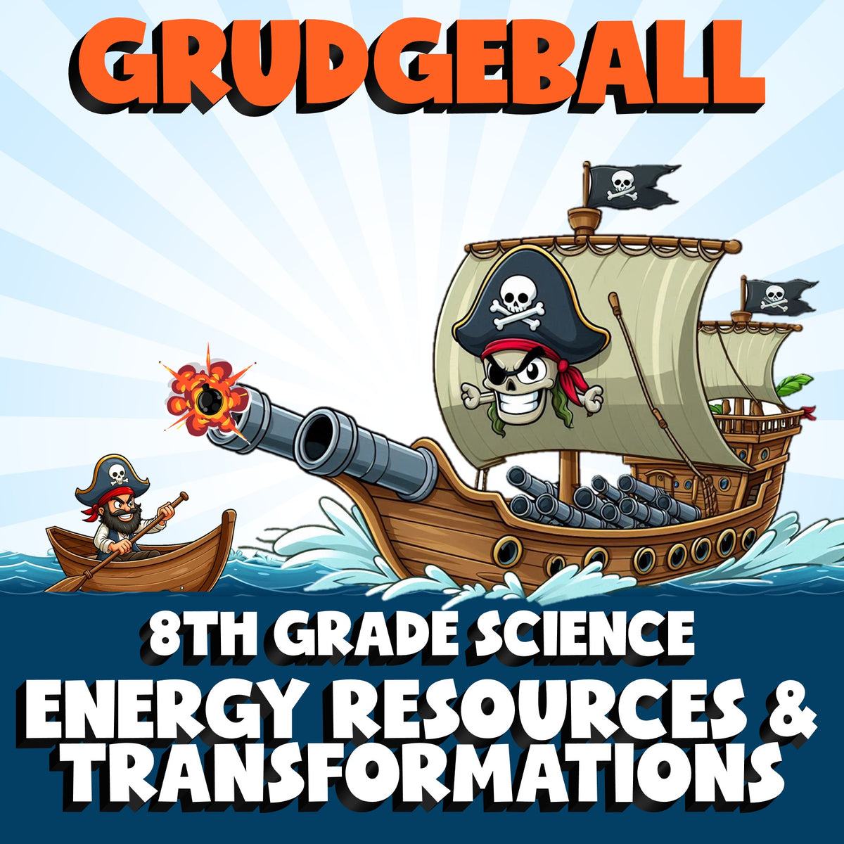 Energy Resources & Transformations GRUDGEBALL Science Game - No Prep Grade 8
