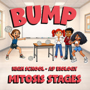 Mitosis Stages BUMP Science Game - No Prep AP Biology Review Activity