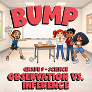 Observation vs. Inference BUMP Science Game - No Prep Grade 9 Review Activity