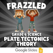 Plate Tectonics Theory FRAZZLED Science Game - No Prep Grade 6 Review Activity