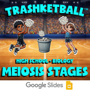 Meiosis Stages TRASHKETBALL Science Game - No Prep Biology Review Activity