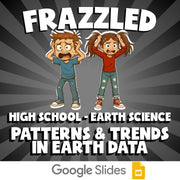 Patterns & Trends in Earth Data FRAZZLED Game - No Prep Earth Science Review