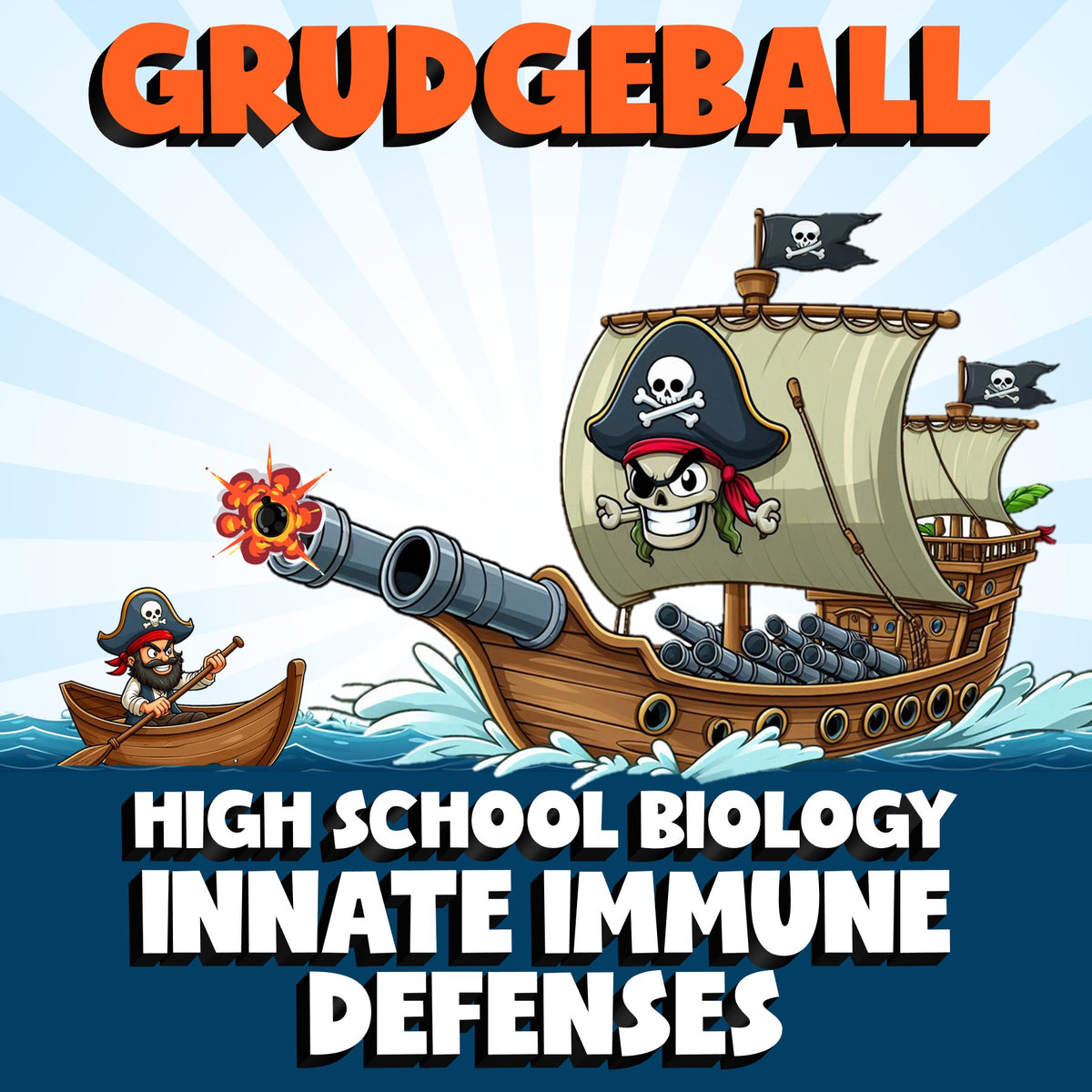 Innate Immune Defenses GRUDGEBALL Science Game - No Prep Biology Review Activity