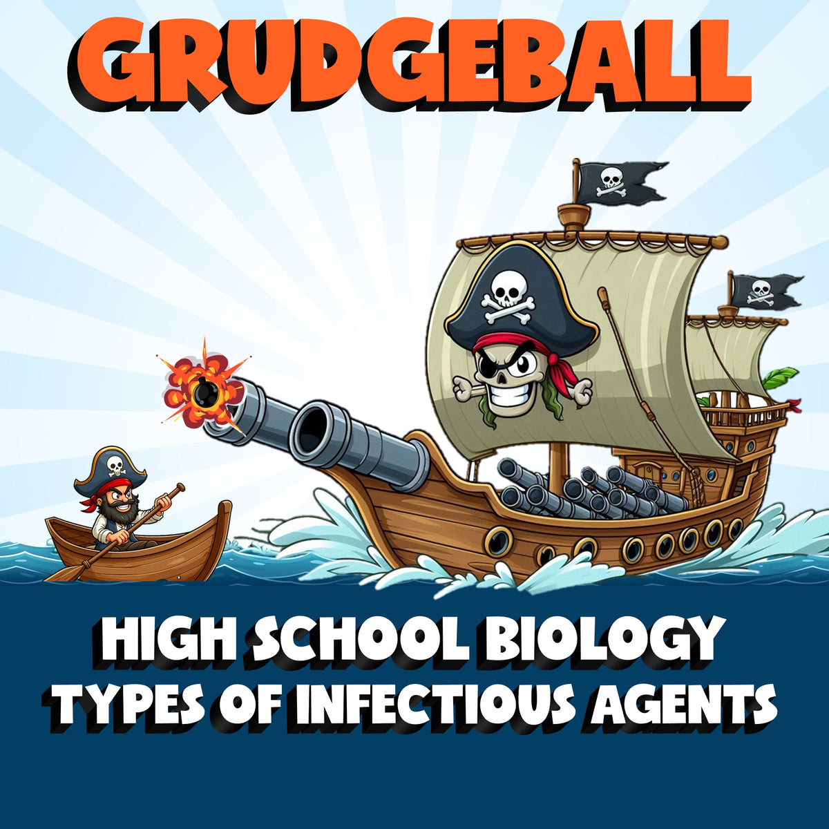 Types of Infectious Agents GRUDGEBALL Science Game - No Prep Biology Review