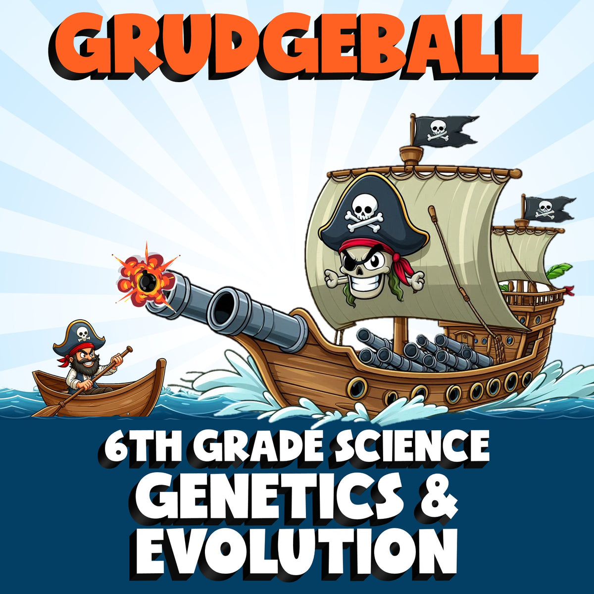 Genetics & Evolution GRUDGEBALL Science Game - No Prep Grade 6 Review Activity