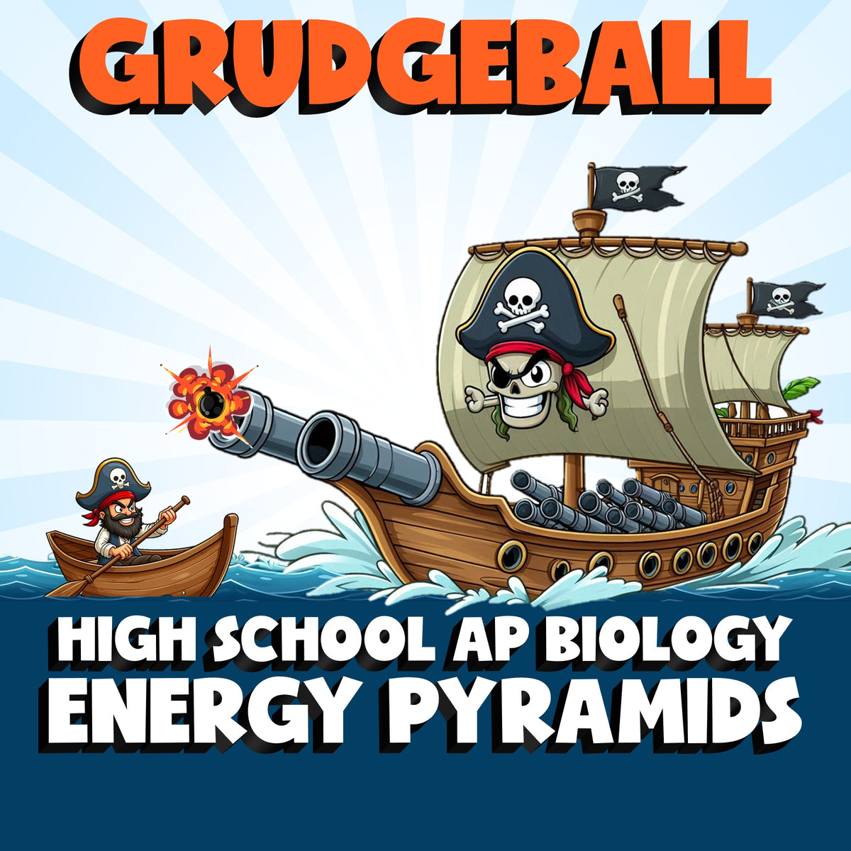 Energy Pyramids GRUDGEBALL Science Game - No Prep AP Biology Review Activity