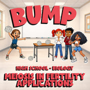 Meiosis in Fertility Applications BUMP Science Game - No Prep Biology Review