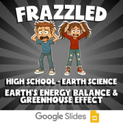 Earth’s Energy Balance & Greenhouse Effect FRAZZLED Game - No Prep Earth Science