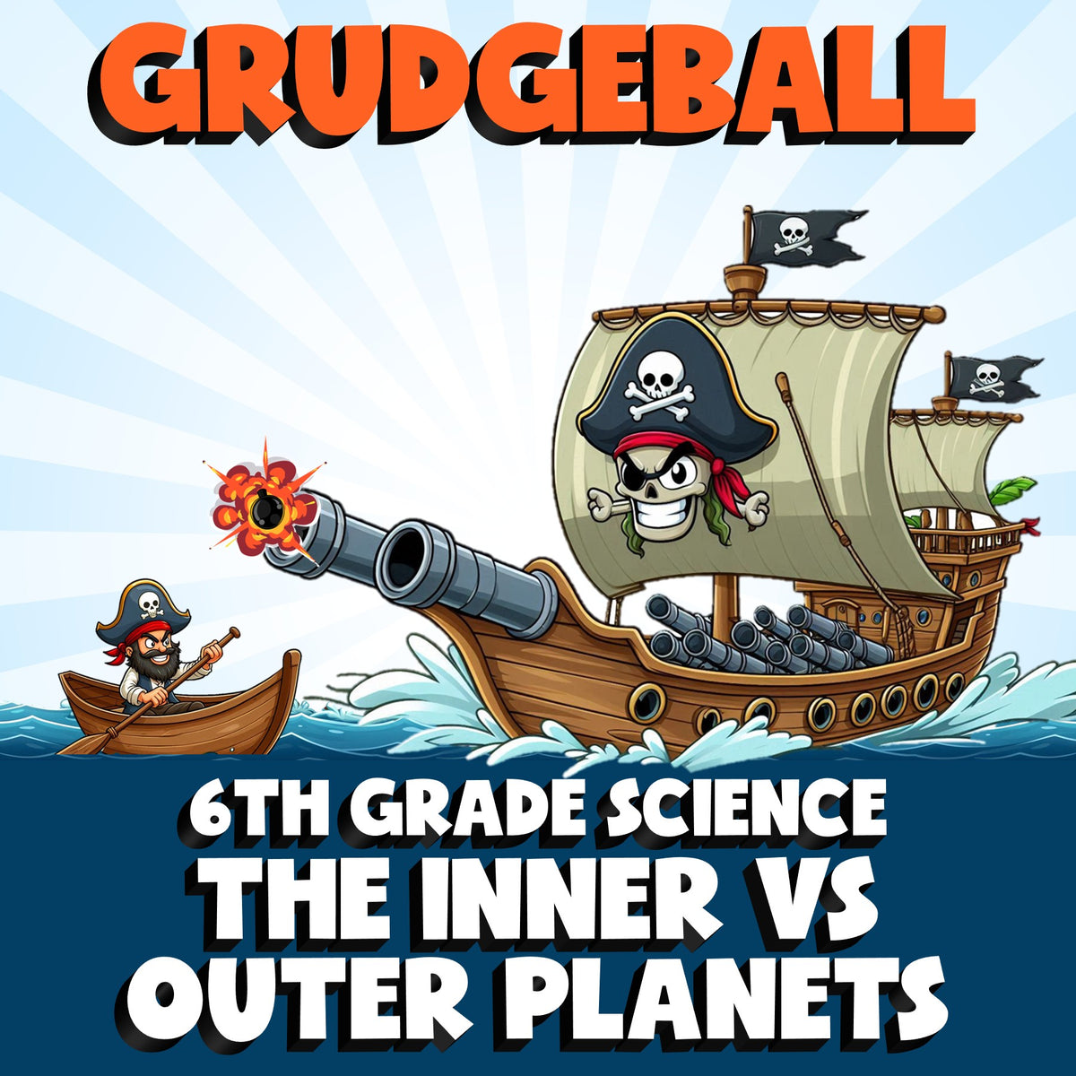 The Inner vs Outer Planets GRUDGEBALL Science Game - No Prep Grade 6 Review