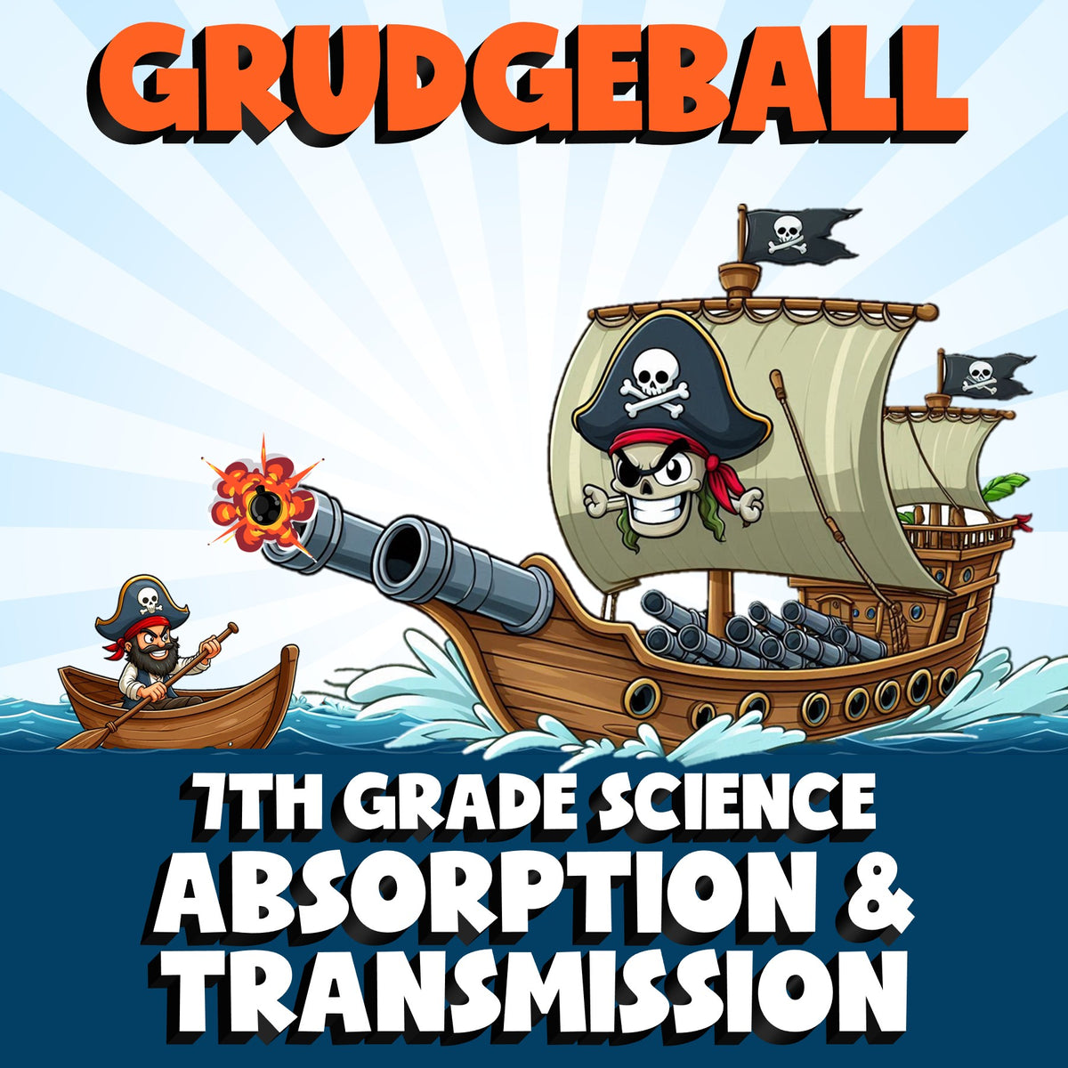Absorption & Transmission GRUDGEBALL Science Game - No Prep Grade 7 Review