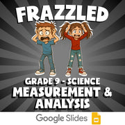 Measurement & Analysis FRAZZLED Science Game - No Prep Grade 9 Review Activity