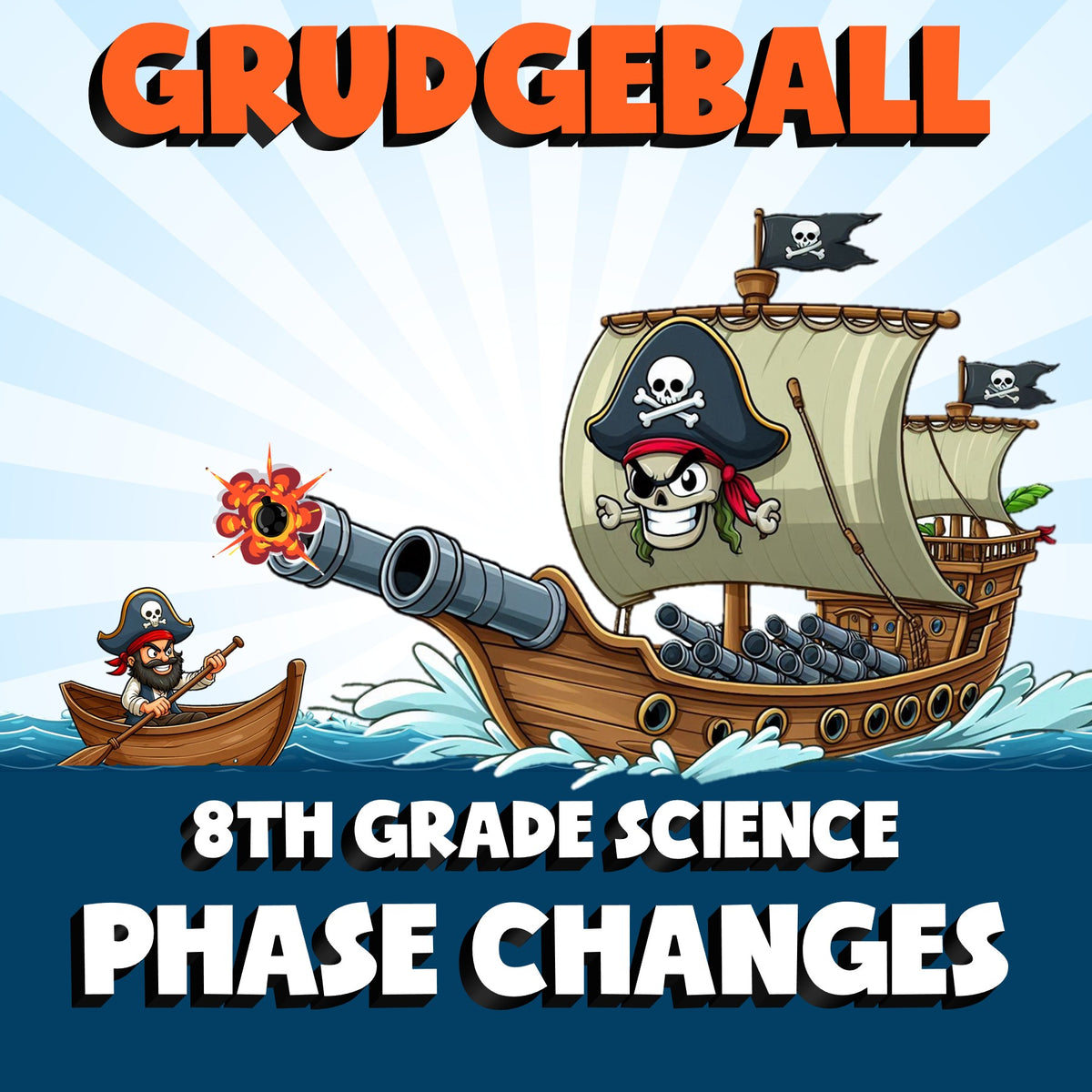 Phase Changes GRUDGEBALL Science Game - No Prep Grade 8 Review Activity