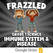 Immune System & Disease FRAZZLED Science Game - No Prep Grade 7 Review Activity