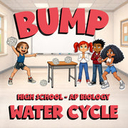 Water Cycle BUMP Science Game - No Prep AP Biology Review Activity