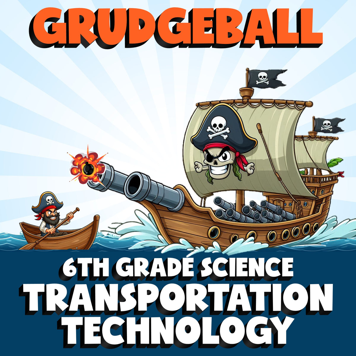Transportation Technology GRUDGEBALL Science Game - No Prep Grade 6 Review