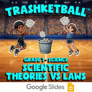 Scientific Theories vs Laws TRASHKETBALL Science Game - No Prep Grade 7 Review