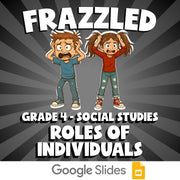 Roles of Individuals FRAZZLED Socials Game - No Prep Grade 4 Review Activity