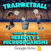 Heredity & Microorganisms TRASHKETBALL Science Game - No Prep Grade 5 Review