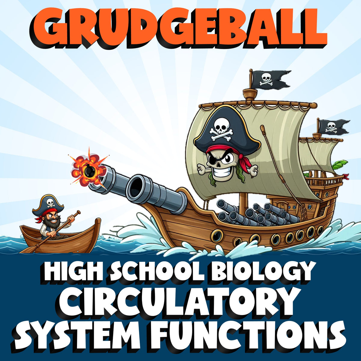 Circulatory System Functions GRUDGEBALL Science Game - No Prep Biology Review