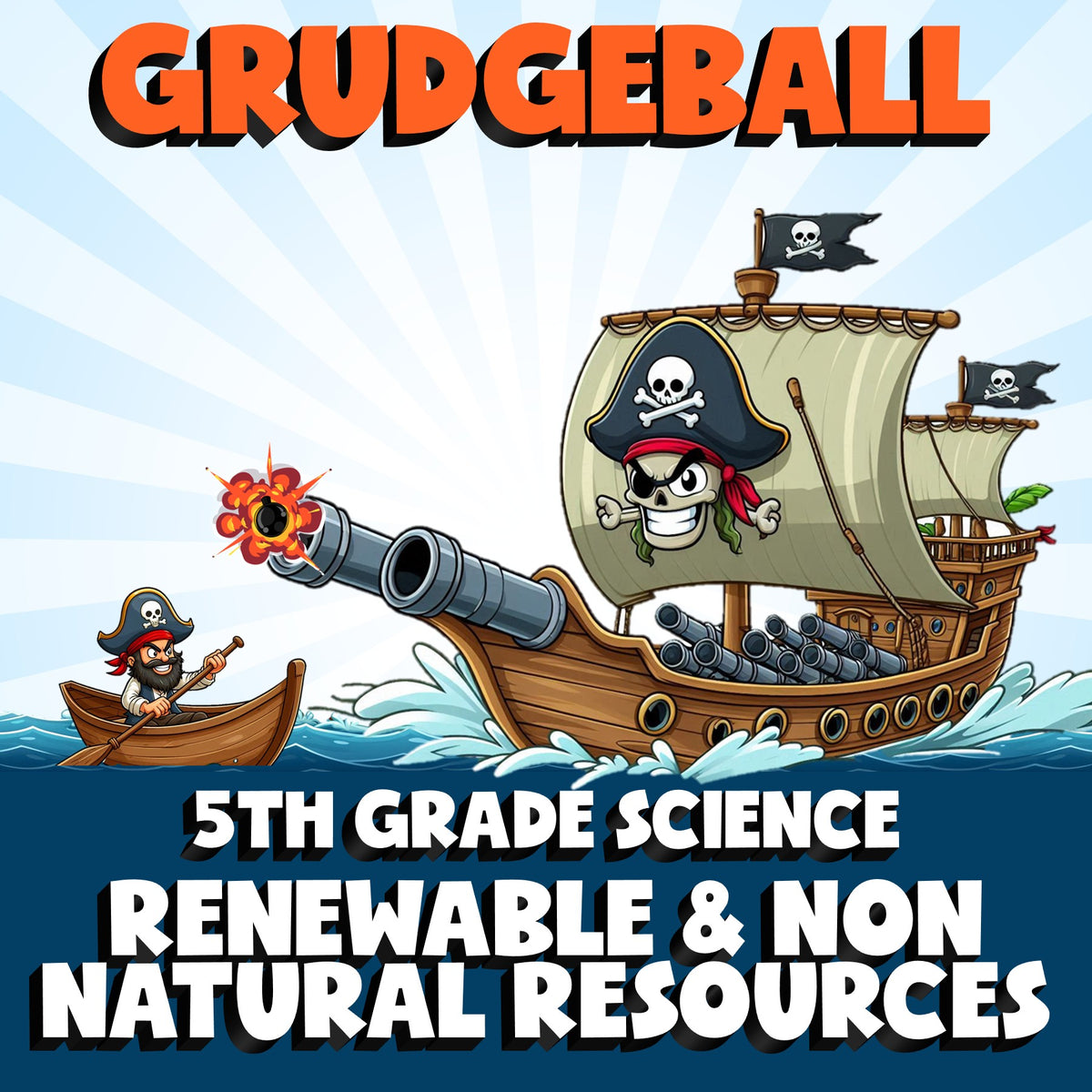 Renewable & Non Natural Resources GRUDGEBALL Science Game - No Prep Grade 5