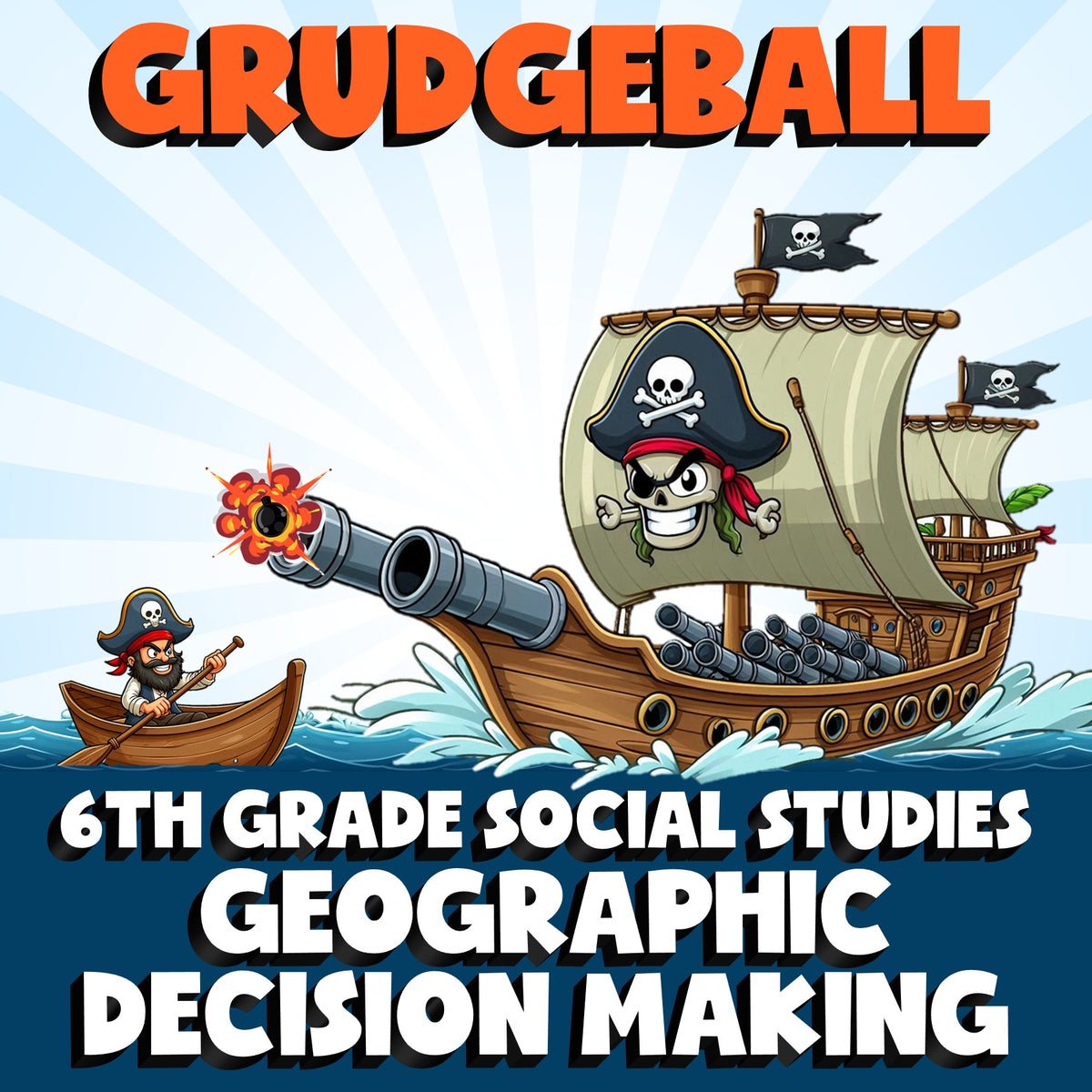 Geographic Decision Making GRUDGEBALL Socials Game - No Prep Grade 6 Review