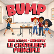 Le Châtelier’s Principle BUMP Science Game - No Prep Chemistry Review Activity