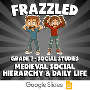Medieval Social Hierarchy & Daily Life FRAZZLED Socials Game - No Prep Grade 7