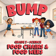 Food Chains & Food Webs BUMP Science Game - No Prep Grade 3 Review Activity