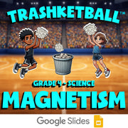 Magnetism TRASHKETBALL Science Game - No Prep Grade 4 Review Activity