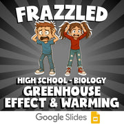 Greenhouse Effect & Warming FRAZZLED Science Game - No Prep Biology Review
