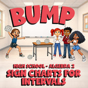Sign Charts for Intervals BUMP Math Game - No Prep Algebra 2 Review Activity