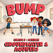 Groundwater & Aquifers BUMP Science Game - No Prep Grade 8 Review Activity