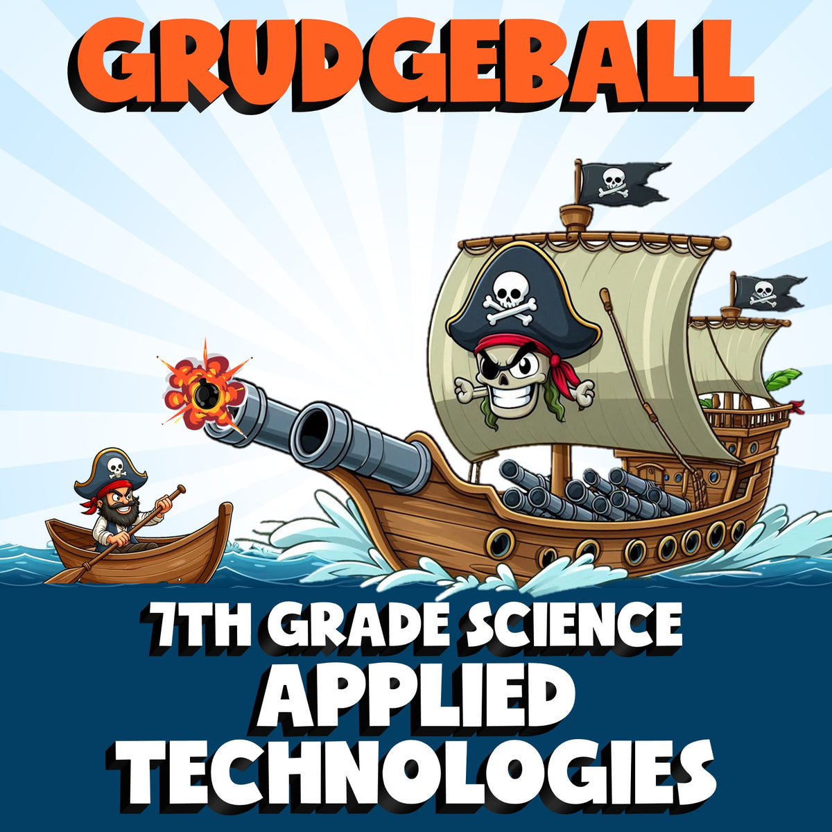 Applied Technologies GRUDGEBALL Science Game - No Prep Grade 7 Review Activity