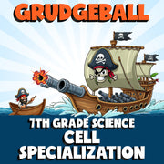 Cell Specialization GRUDGEBALL Science Game - No Prep Grade 7 Review Activity